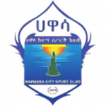 Escudo de Awassa Kenema