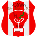Escudo de Mebrat Hayl