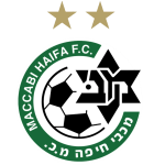 Escudo de Maccabi Haifa