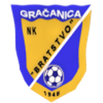 Escudo de Bratstvo Gračanica