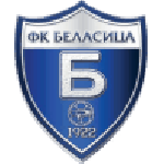 Escudo de Belasica