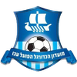 Escudo de Hapoel Acre