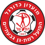 Escudo de Hapoel Ramat Gan