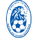 Escudo de Hapoel Ramat HaSharon