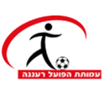 Escudo de Hapoel Ra'anana