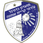 Escudo de Ironi Kiryat Shmona