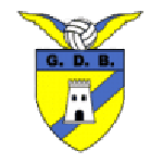 Escudo de Bragança