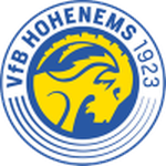 Escudo de Hohenems