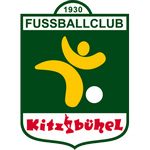 Escudo de Kitzbühel