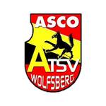 Escudo de Wolfsberg