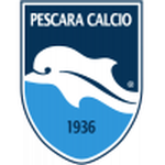 Escudo de Pescara