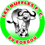 Escudo de Buffles