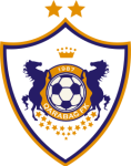 Escudo de Qarabag