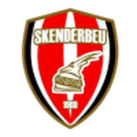 Escudo de Skenderbeu Korce