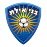Escudo de Bnei Eilat