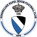 Escudo de Rupel Boom