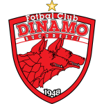 Escudo de Dinamo Bucuresti