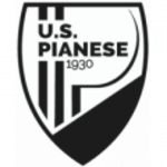 Escudo de Pianese