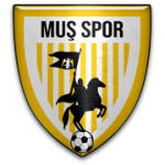 Escudo de Muş Sport Klübü
