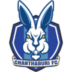 Escudo de Chanthaburi