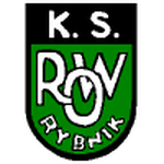 Escudo de ROW Rybnik