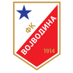 Escudo de Vojvodina