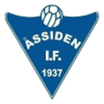 Escudo de Åssiden IF