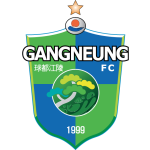 Escudo de Gangneung City