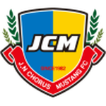Escudo de Jungnang Chorus Mustang