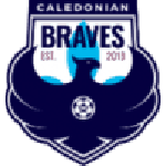 Escudo de Caledonian Braves