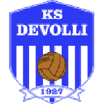 Escudo de Devolli