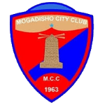Escudo de Mogadishu City