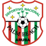Escudo de Nacional