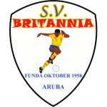 Escudo de Britannia